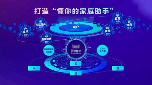 阿里巴巴百億加碼AIoT，重金布局新基建網(wǎng)絡(luò)信息技術(shù)領(lǐng)域