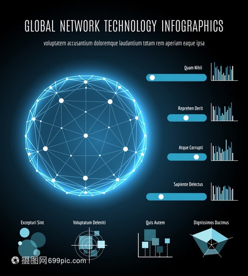 全球網(wǎng)絡(luò)連接與一體化技術(shù) 信息時(shí)代的脈絡(luò)
